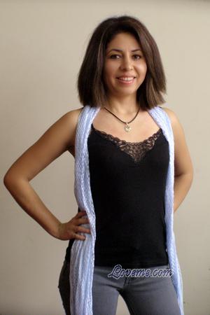 Peru women