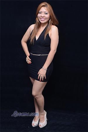 Meet Singles Aguascalientes