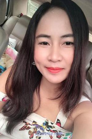 201615 - Phitchaya Age: 40 - Thailand