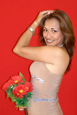 anyelina