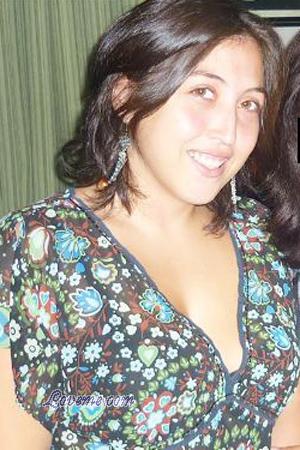 142724 - Ana Lorena Age: 38 - Panama