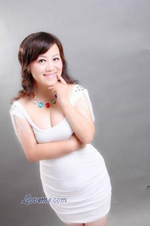 142891 - Ailly Age: 58 - China