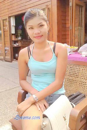 Ladies of Thailand