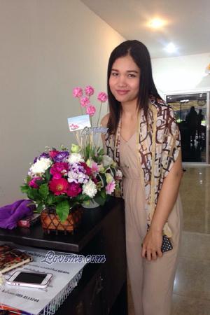 Ladies of Buriram