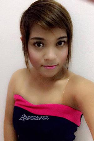 Ladies of Thailand