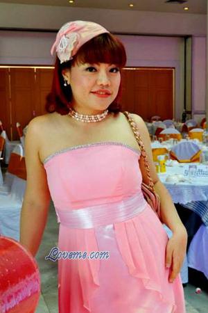 162046 - Pakphatsorn Age: 41 - Thailand