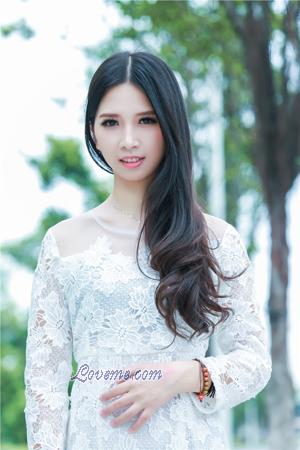 166745 - Huaxiang Age: 34 - China