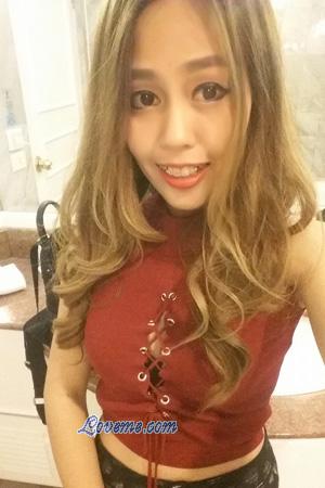 Ladies of Thailand