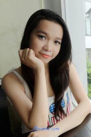 194696 - Thi Thao Age: 31 - Vietnam