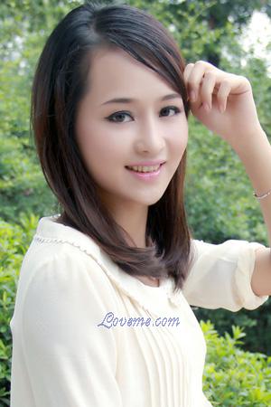 196879 - Min (Max) Age: 30 - China