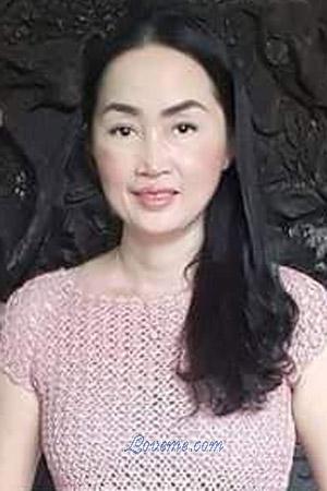 201932 - Nattarin Age: 45 - Thailand