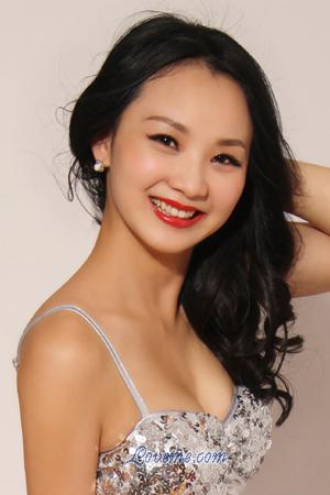 202845 - Faye Age: 33 - China