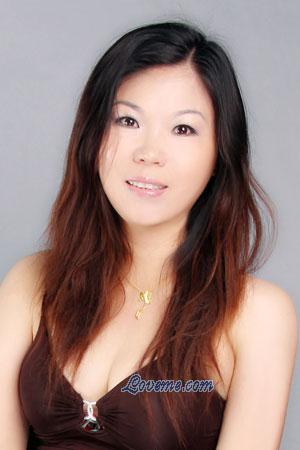 208886 - Li Age: 54 - China