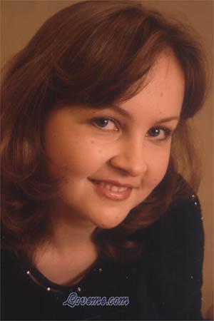 53322 - Nadezhda Age: 33 - Russia