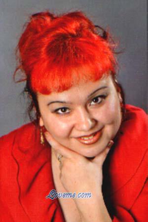 57288 - Irina Age: 34 - Russia