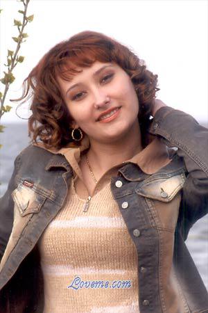 61250 - Anna Age: 28 - Russia