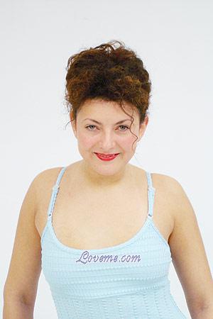 68719 - Anna Age: 31 - Russia