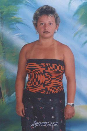 70078 - Sarah Cristina Age: 37 - Brazil