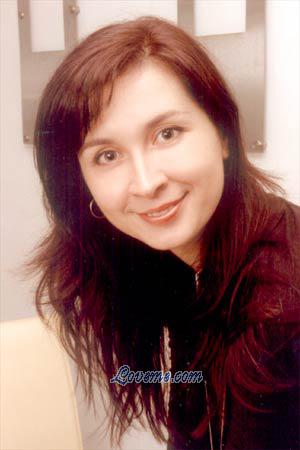 71381 - Maria Age: 37 - Russia