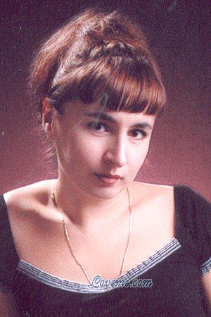 83646 - Janna Age: 33 - Russia